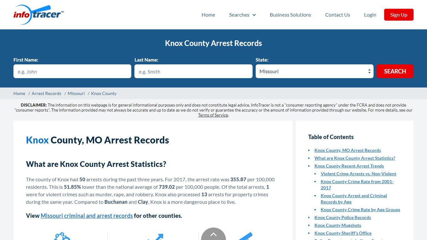 Knox County, MO Arrests, Mugshots & Jail Inmate Records - InfoTracer